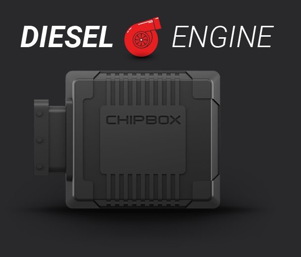 CENTRALINA AGGIUNTIVA PER MOTORI DIESEL